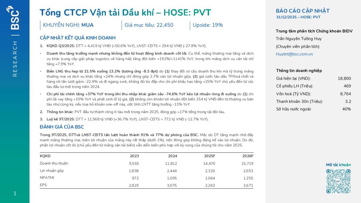 PVT: Khuyến nghị MUA với giá mục tiêu 22,450 đồng/cổ phiếu