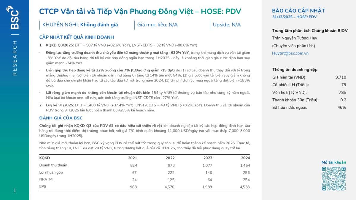 PDV: Báo cáo cập nhật KQKD Q3/2025
