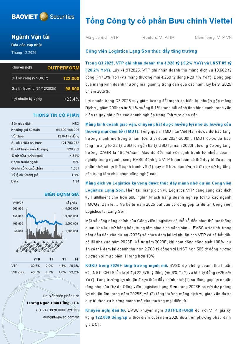 VTP: Khuyến nghị OUTPERFORM với giá mục tiêu 122,000 đồng/cổ phiếu