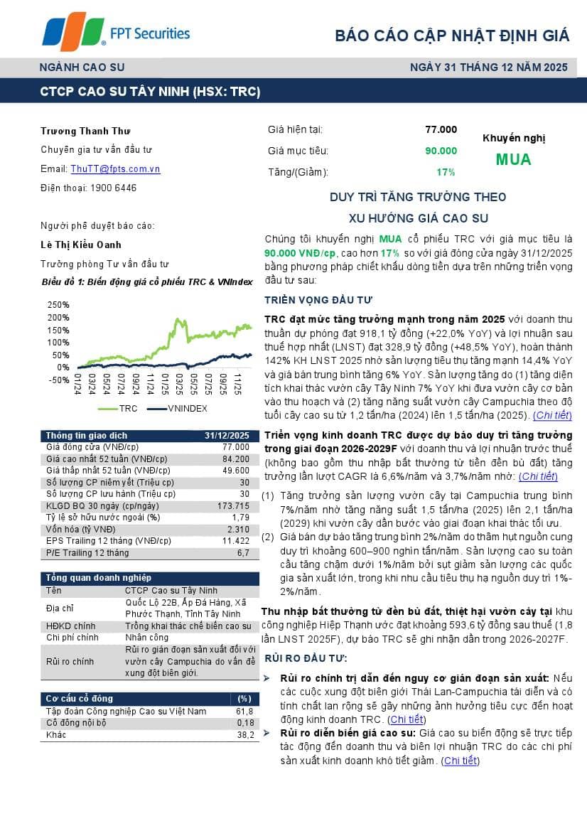 TRC: Khuyến nghị MUA với giá mục tiêu 90,000 đồng/cổ phiếu