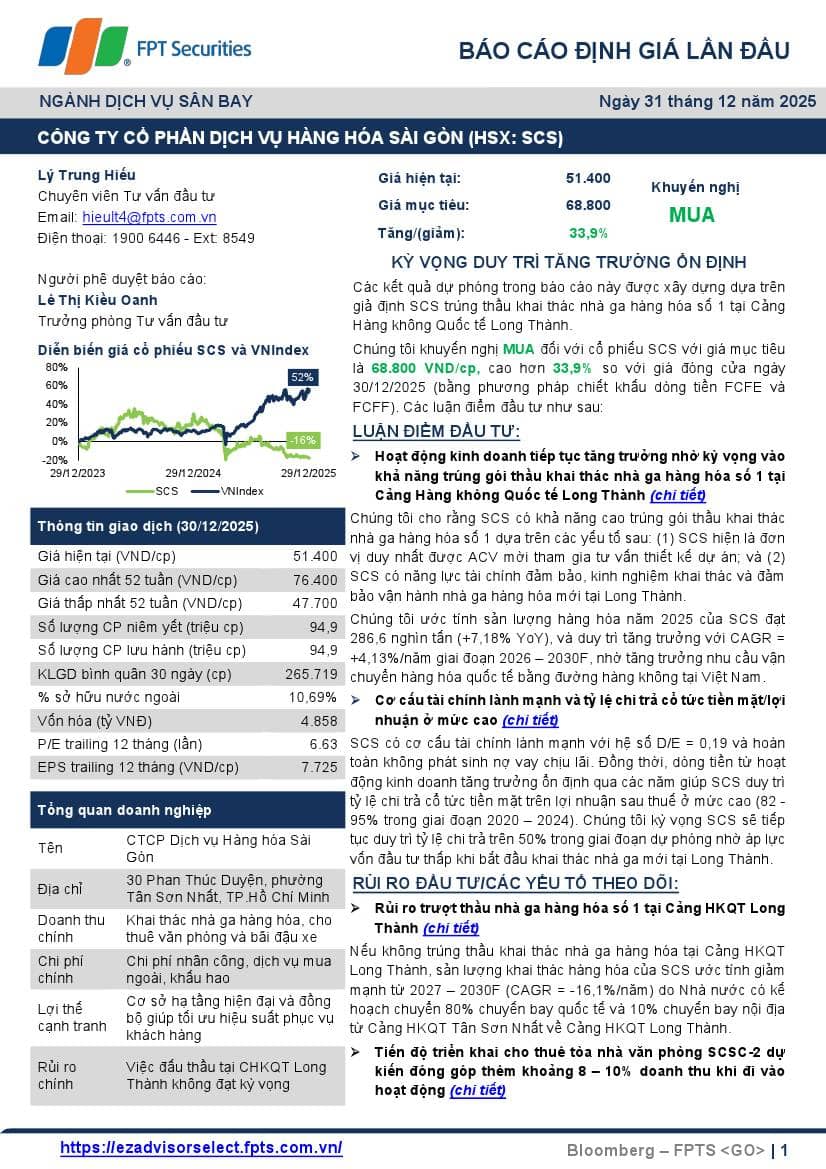 SCS: Khuyến nghị MUA với giá mục tiêu 68,800 đồng/cổ phiếu