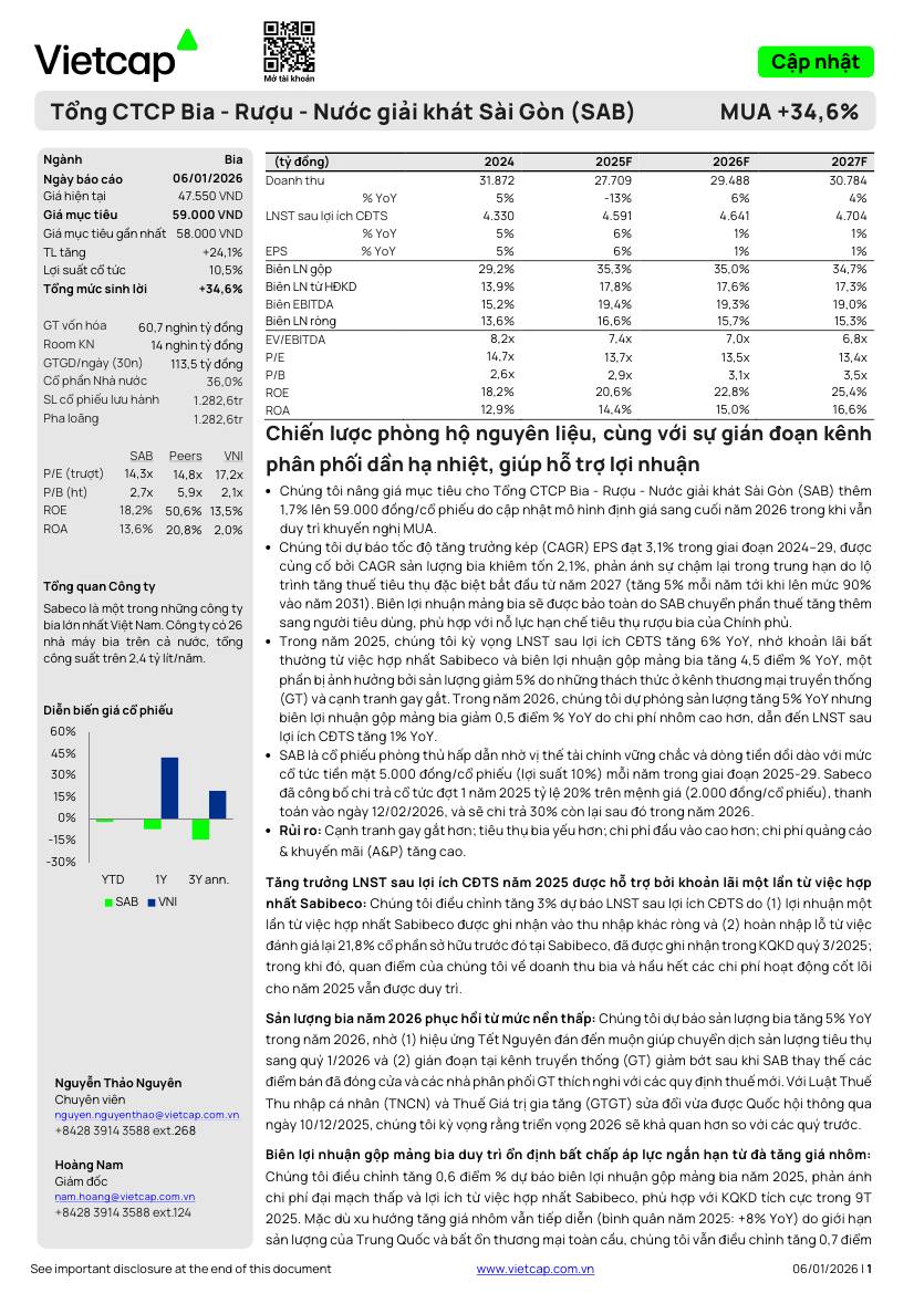 SAB: Khuyến nghị MUA với giá mục tiêu 59,000 đồng/cổ phiếu