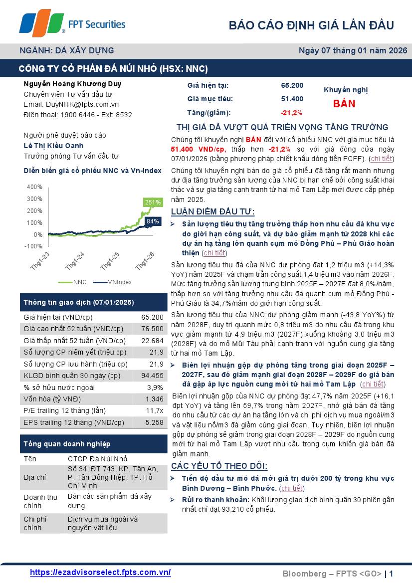 NNC: Khuyến nghị BÁN với giá mục tiêu 51,400 đồng/cổ phiếu