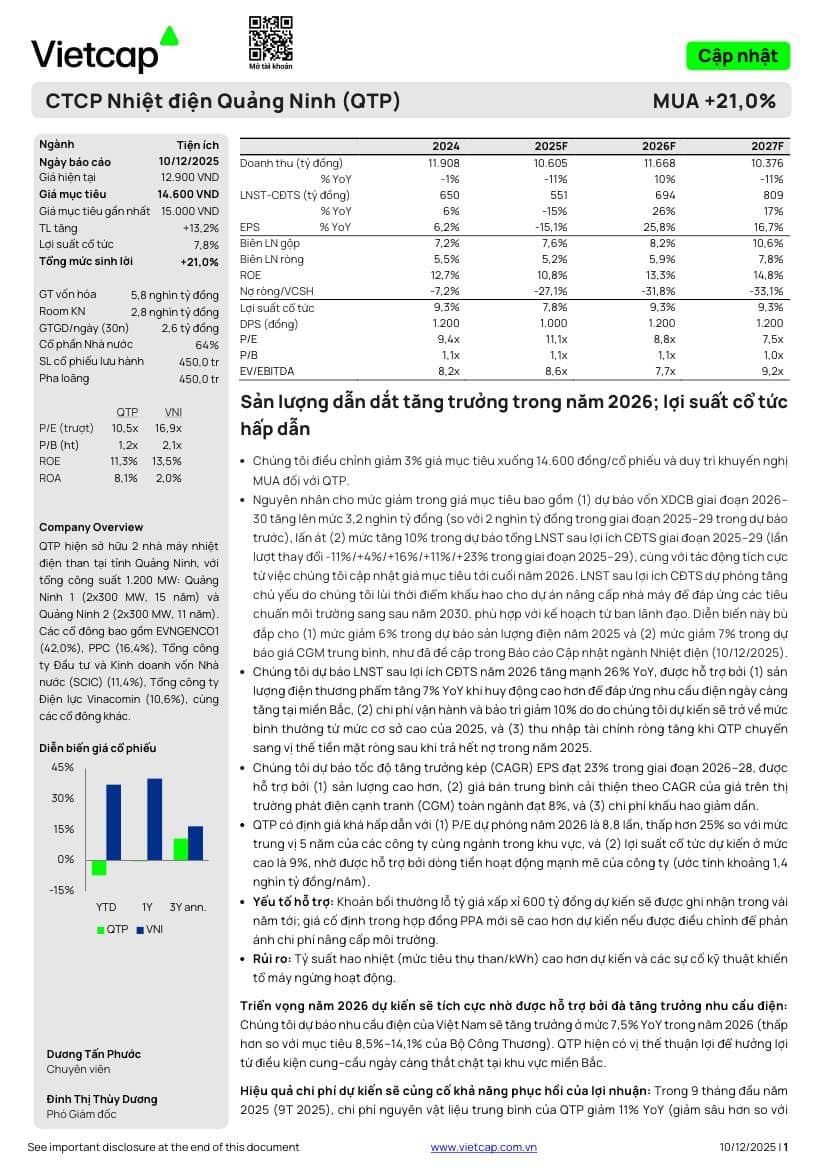 QTP: Khuyến nghị MUA với giá mục tiêu 14,600 đồng/cổ phiếu