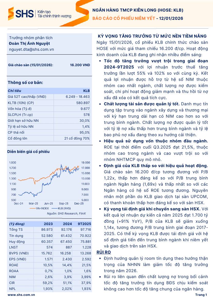 KLB: Báo cáo cập nhật KQKD Q3/2025