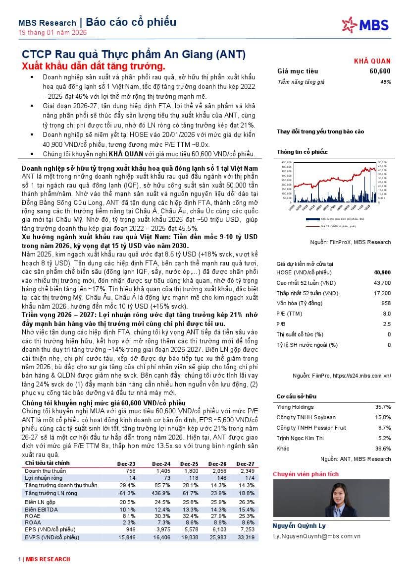 ANT: Khuyến nghị KHẢ QUAN với giá mục tiêu 60,600 đồng/cổ phiếu