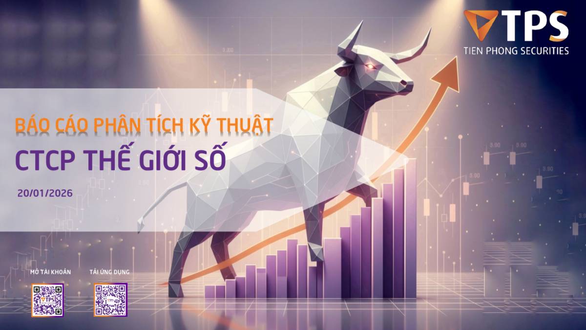 DGW: Báo cáo Phân tích kỹ thuật