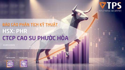 PHR: Báo cáo Phân tích kỹ thuật