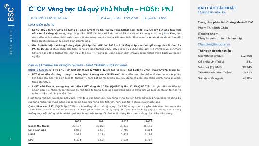 PNJ: Khuyến nghị MUA với giá mục tiêu 135,000 đồng/cổ phiếu