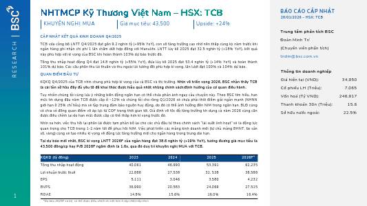 TCB: Khuyến nghị MUA với giá mục tiêu 43,500 đồng/cổ phiếu