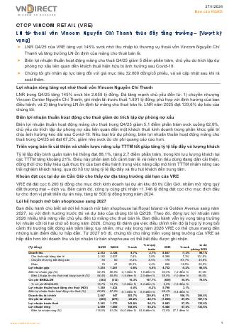 VRE: Báo cáo cập nhật KQKD Q4/2025