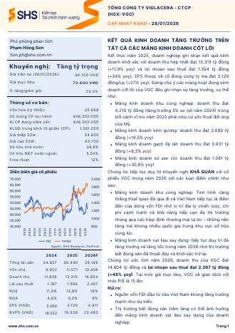 VGC: Khuyến nghị TĂNG TỶ TRỌNG  với giá mục tiêu 73,600 đồng/cổ phiếu