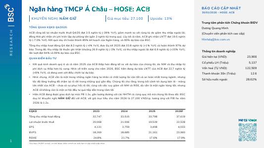 ACB: Khuyến nghị NẮM GIỮ với giá mục tiêu 27,100 đồng/cổ phiếu