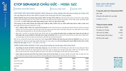 SZC: Báo cáo cập nhật KQKD Q4/2025