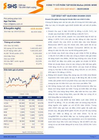 MSN: Báo cáo cập nhật KQKD Q4/2025