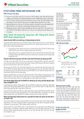 CTR: Báo cáo cập nhật KQKD Q4/2025