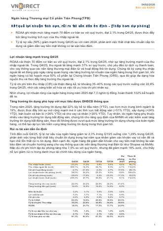 TPB: Báo cáo cập nhật KQKD Q4/2025