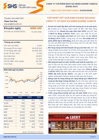 AST: Báo cáo cập nhật KQKD Q4/2025