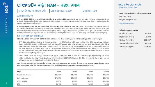 VNM: Khuyến nghị THEO DÕI với giá mục tiêu 78,000 đồng/cổ phiếu