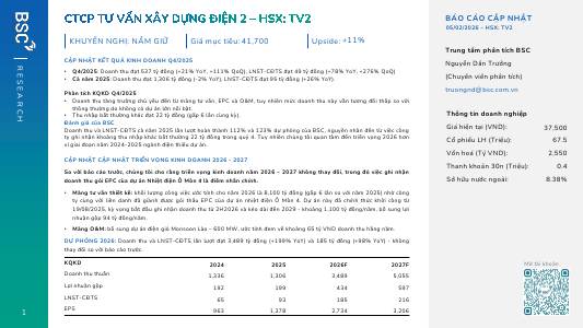 TV2: Khuyến nghị NẮM GIỮ với giá mục tiêu 41,700 đồng/cổ phiếu