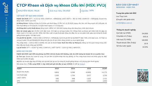 PVD: Khuyến nghị MUA với giá mục tiêu 39,450 đồng/cổ phiếu