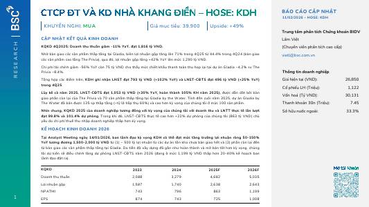 KDH: Khuyến nghị MUA với giá mục tiêu 39,900 đồng/cổ phiếu