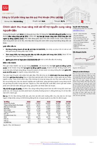 PNJ: Khuyến nghị MUA với giá mục tiêu 145,000 đồng/cổ phiếu