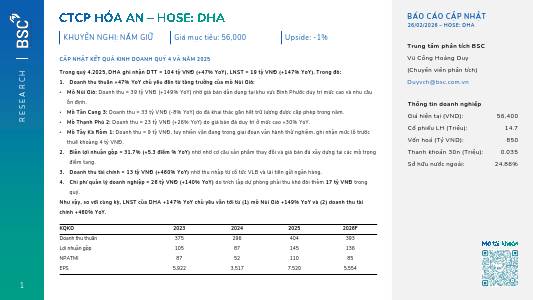 DHA: Khuyến nghị NẮM GIỮ với giá mục tiêu 56,000 đồng/cổ phiếu