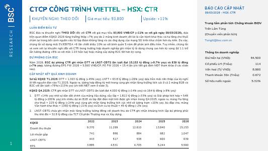 CTR: Khuyến nghị THEO DÕI với giá mục tiêu 93,800 đồng/cổ phiếu