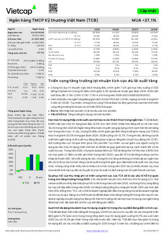 TCB: Khuyến nghị MUA với giá mục tiêu 41,500 đồng/cổ phiếu