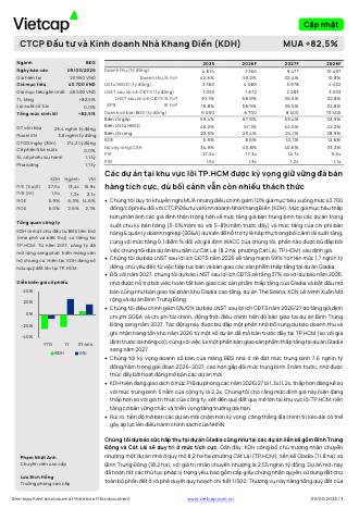 KDH: Khuyến nghị MUA với giá mục tiêu 43,700 đồng/cổ phiếu