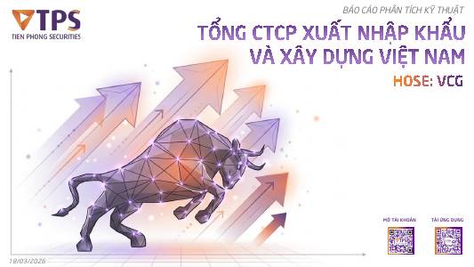 VCG: Báo cáo Phân tích kỹ thuật