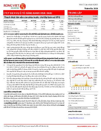 HAX: Khuyến nghị TRUNG LẬP với giá mục tiêu 10,900 đồng/cổ phiếu