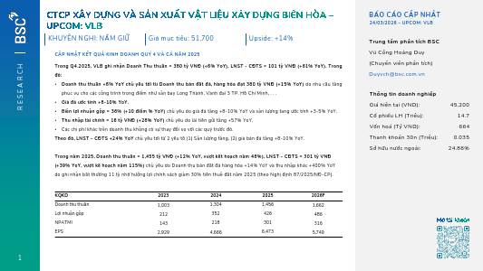 VLB: Khuyến nghị NẮM GIỮ với giá mục tiêu 51,700 đồng/cổ phiếu