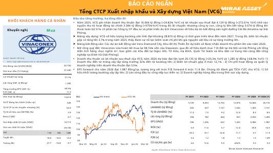 VCG: Khuyến nghị MUA với giá mục tiêu 27,200 đồng/cổ phiếu