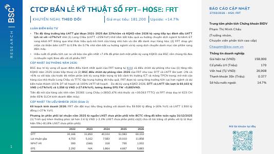 FRT: Khuyến nghị THEO DÕI với giá mục tiêu 181,200 đồng/cổ phiếu