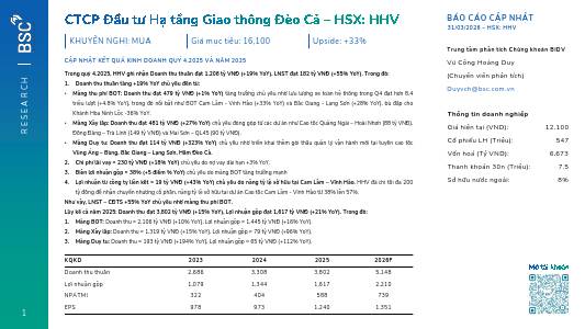 HHV: Khuyến nghị MUA với giá mục tiêu 16,100 đồng/cổ phiếu