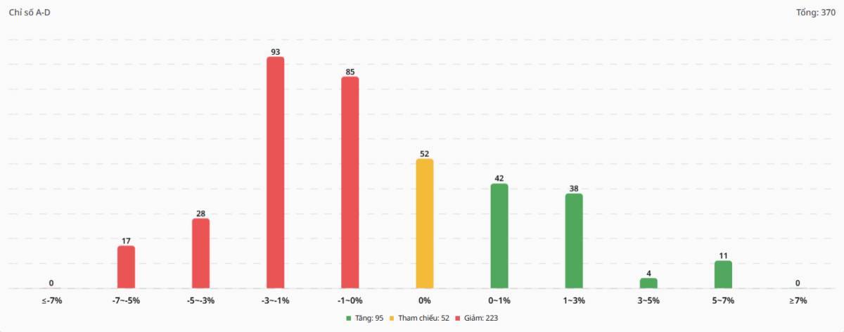 Bắt Mạch Chứng Khoán Ngày 06/01/2025: Áp Lực Tại Đỉnh 1.800 Và Phép Thử Địa Chính Trị