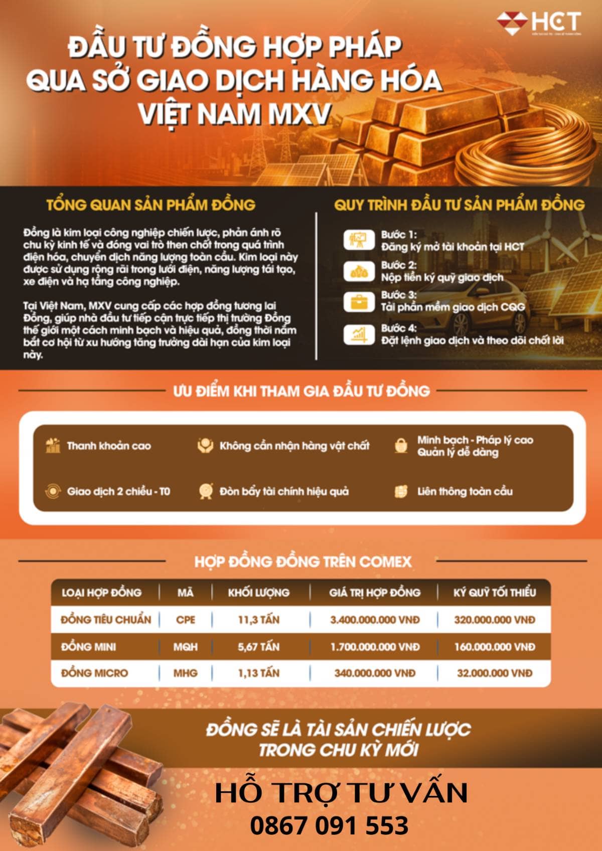 Triển Vọng Phố Wall 2026: Khi Lạc Quan Đối Mặt Thực Tế. Bước sang năm 2026, các chiến lược gia Phố Wall  ...