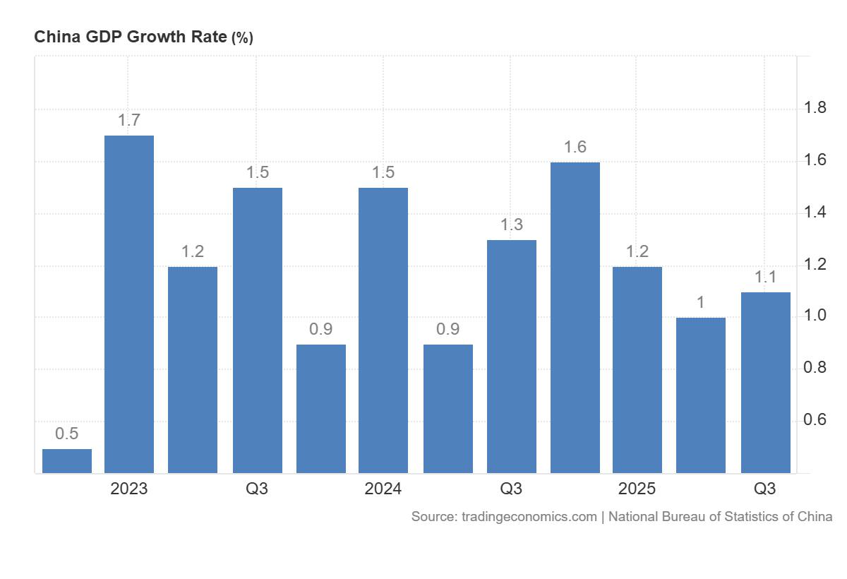 Đồng bị định giá thấp giữa cơn sốt kim loại: Cơ hội lớn cho chu kỳ hàng hóa tiếp theo