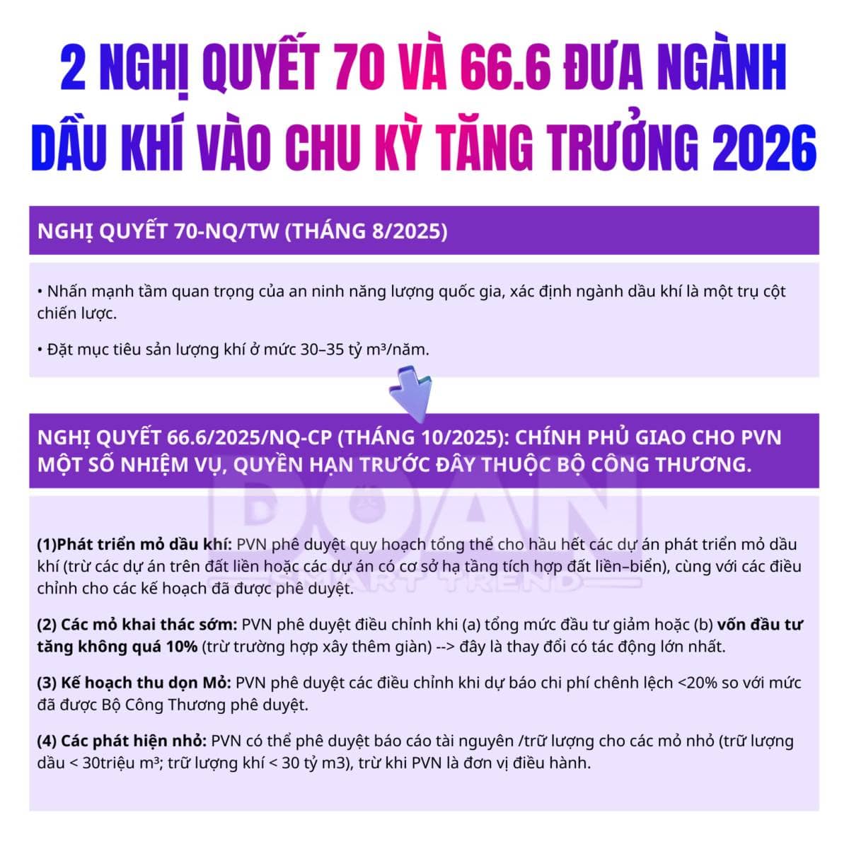 2 nghị quyết giúp ngành dầu khí vào chu kỳ phục hồi tăng trưởng bất chấp giá dầu giảm