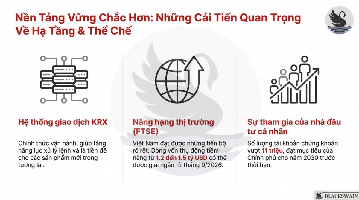 Market Recap - Tuần đầu tiên 2026: Tổng kết 2025 - Triển vọng 2026
