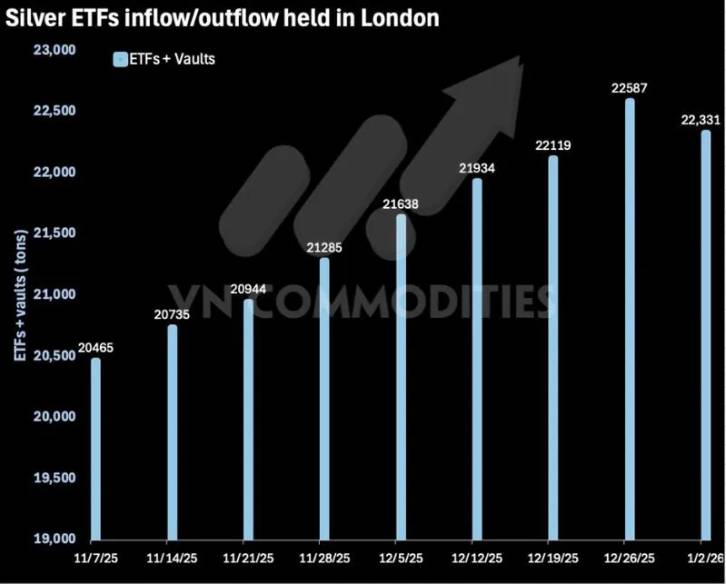 Tái định hình chu kỳ vĩ mô GDP tiềm năng Mỹ cải thiện, Trung Quốc giảm vai trò và hệ quả lên thị trường  ...