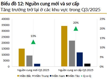 Đầu tư 2026, những bài học sống còn