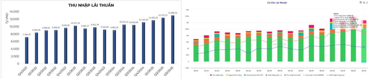 MBB - Đế chế CASA và ván bài tất tay cho năm 2026