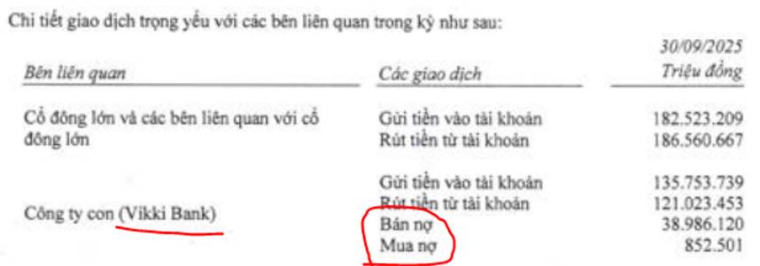 HDB – Vì sao tín dụng sụt giảm trong Q3-2025