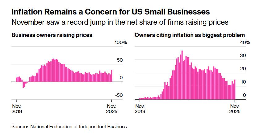 Gói kích thích thuế của Trump có giúp được nền kinh tế Mỹ trong năm 2026 ?