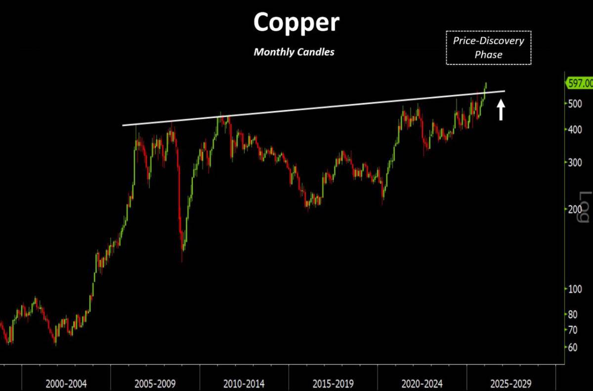 Bộ Chiến tranh Hoa Kỳ: Xây dựng nhà máy luyện Bạc để chế biến kim loại từ Mỹ Latinh