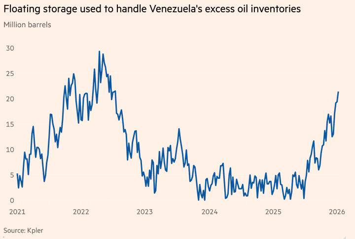 Tịch Thu Dầu Venezuela: Nước Cờ Mạnh Tay Của Trump Hay Khởi Đầu Một Cú Sập Ngành Dầu?. Tuyên bố của  ...