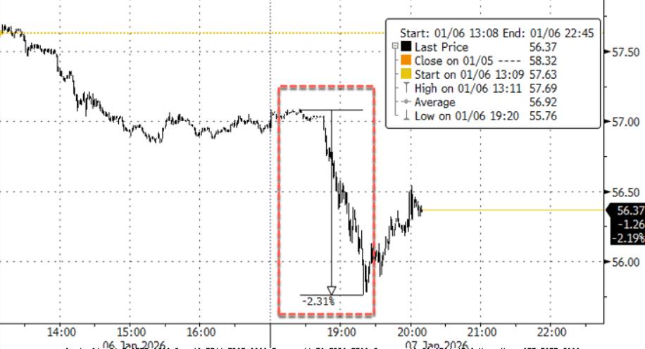 Tịch Thu Dầu Venezuela: Nước Cờ Mạnh Tay Của Trump Hay Khởi Đầu Một Cú Sập Ngành Dầu?. Tuyên bố của  ...